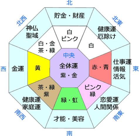 風水紫色|色（カラー）で運気アップ～紫色（パープル）。